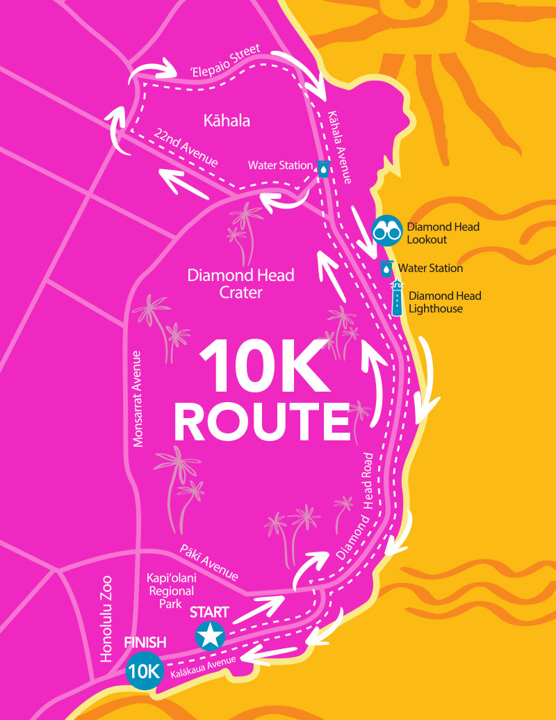 2025 Women's 10K route map