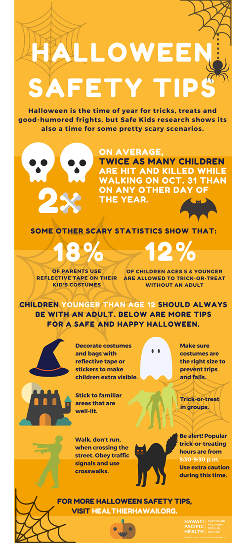Cdc Issues Halloween Safety Tips - vrogue.co