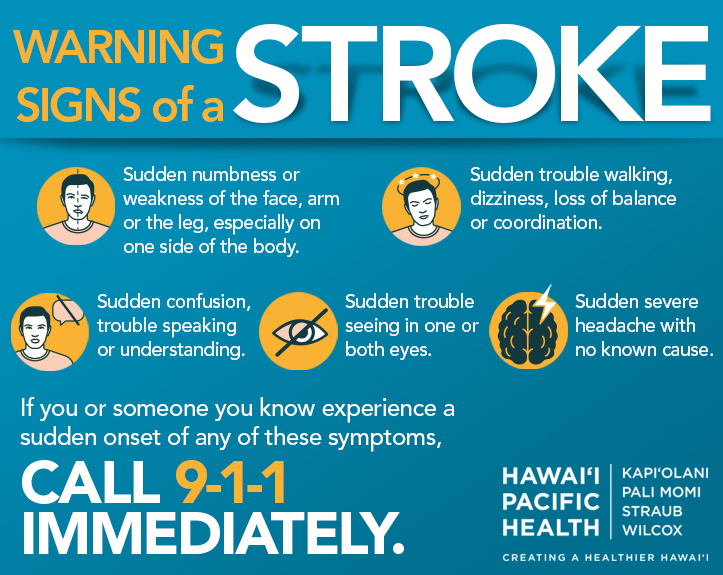 About Stroke - Hawaii Pacific Health - Kapiolani - Pali Momi - Straub ...